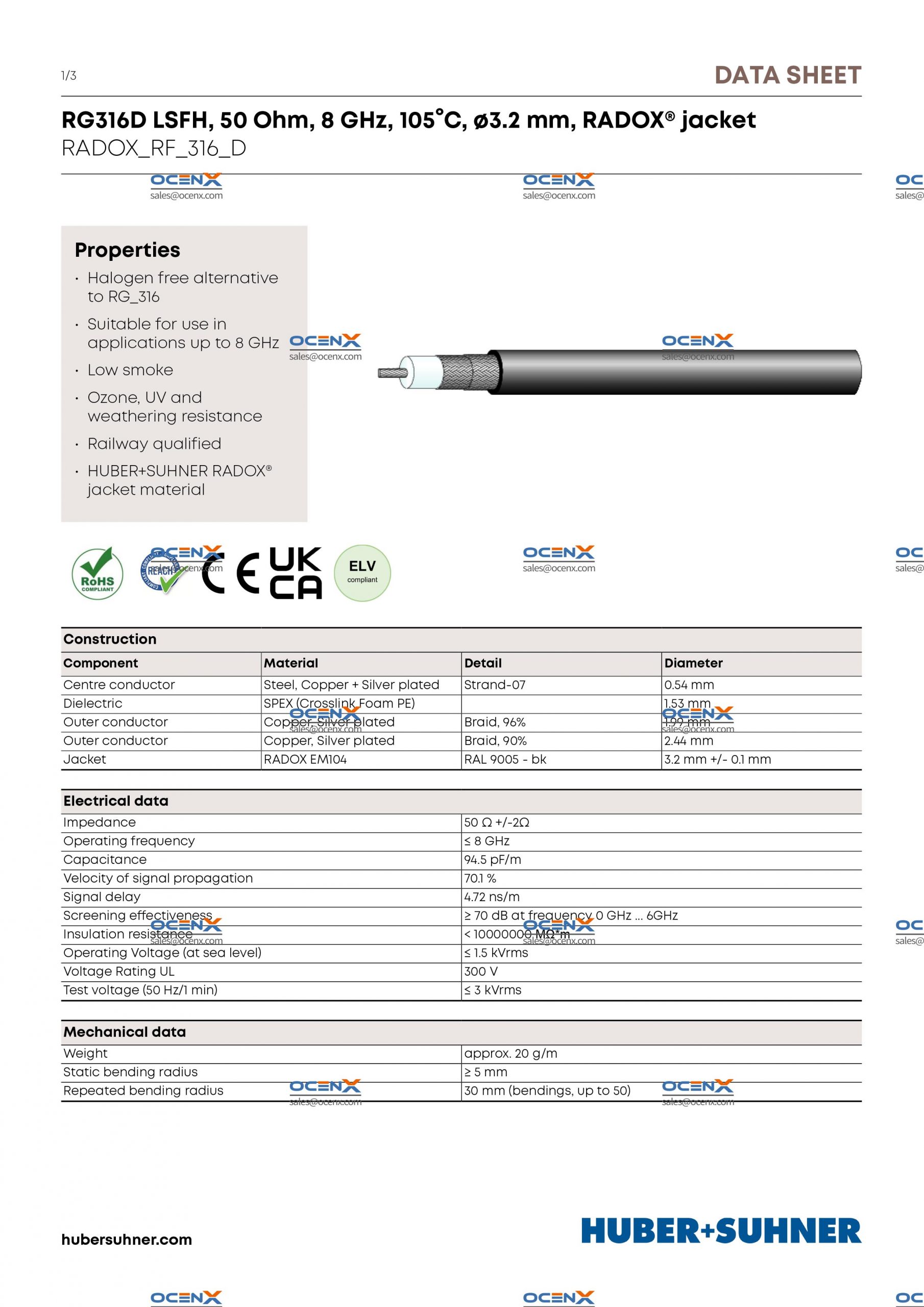 SUCOFORM_141_CU_FEP