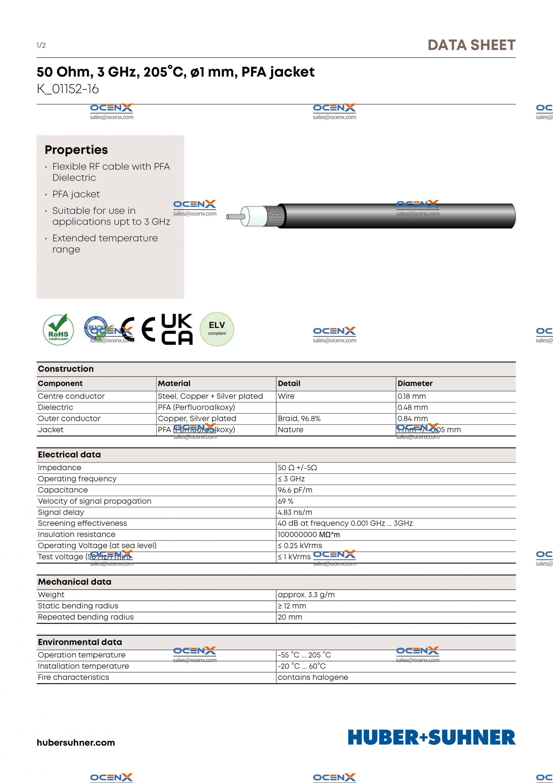 SUCOFORM_141_CU_FEP