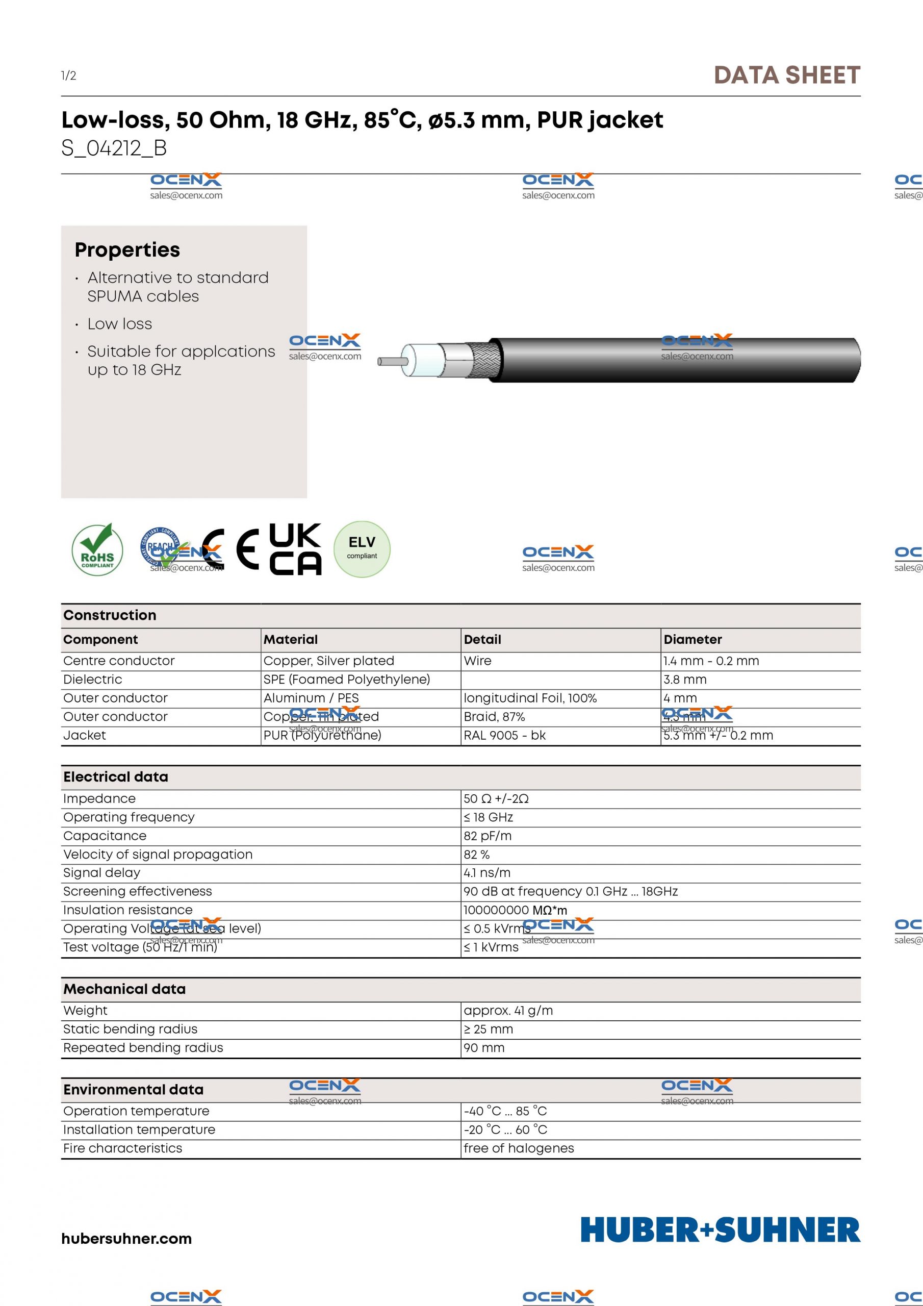 SUCOFORM_141_CU_FEP