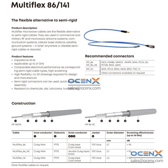 MULTIFLEX-Cable