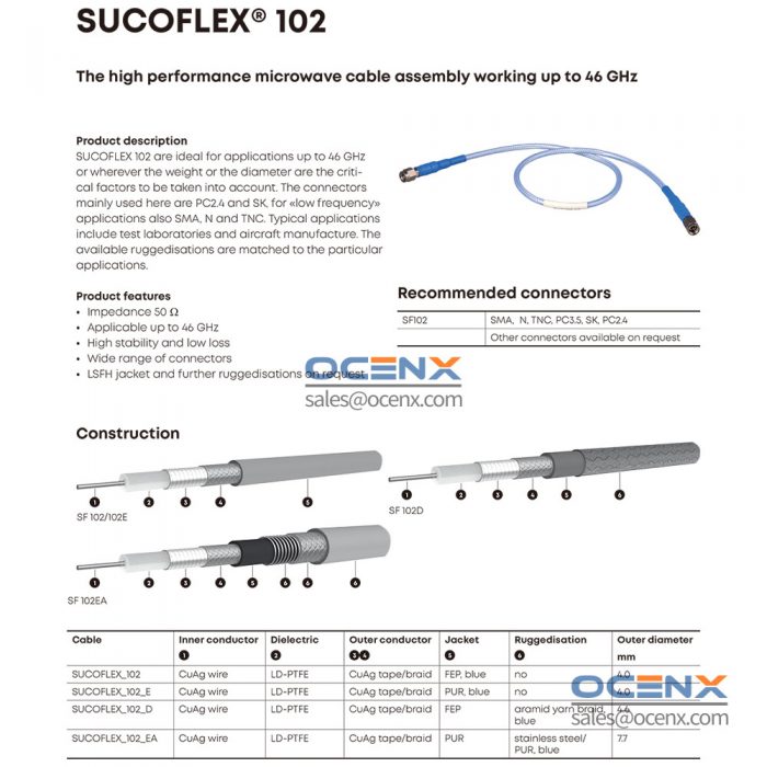 SUCOFLEX_102
