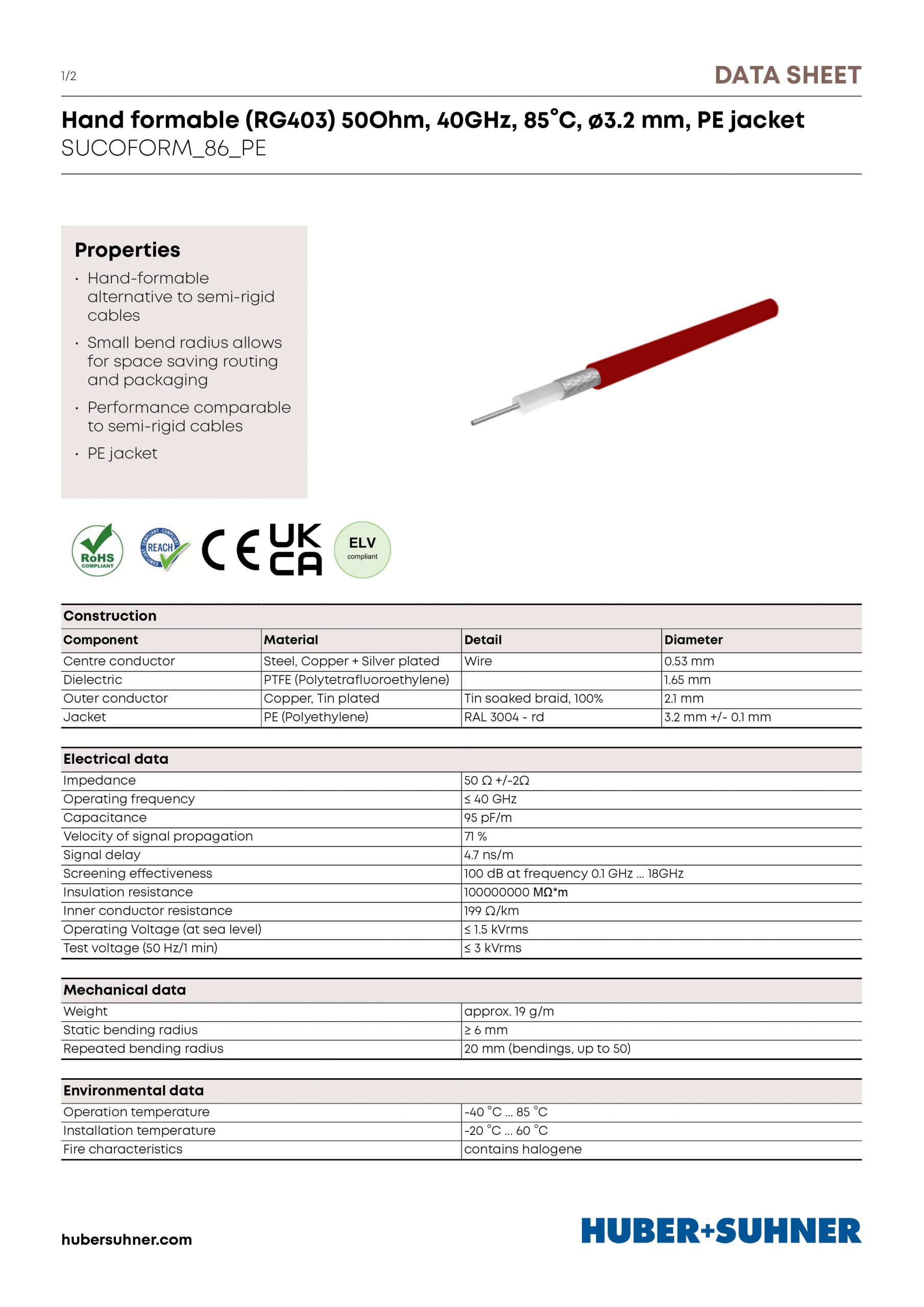 SUCOFORM_86_PE