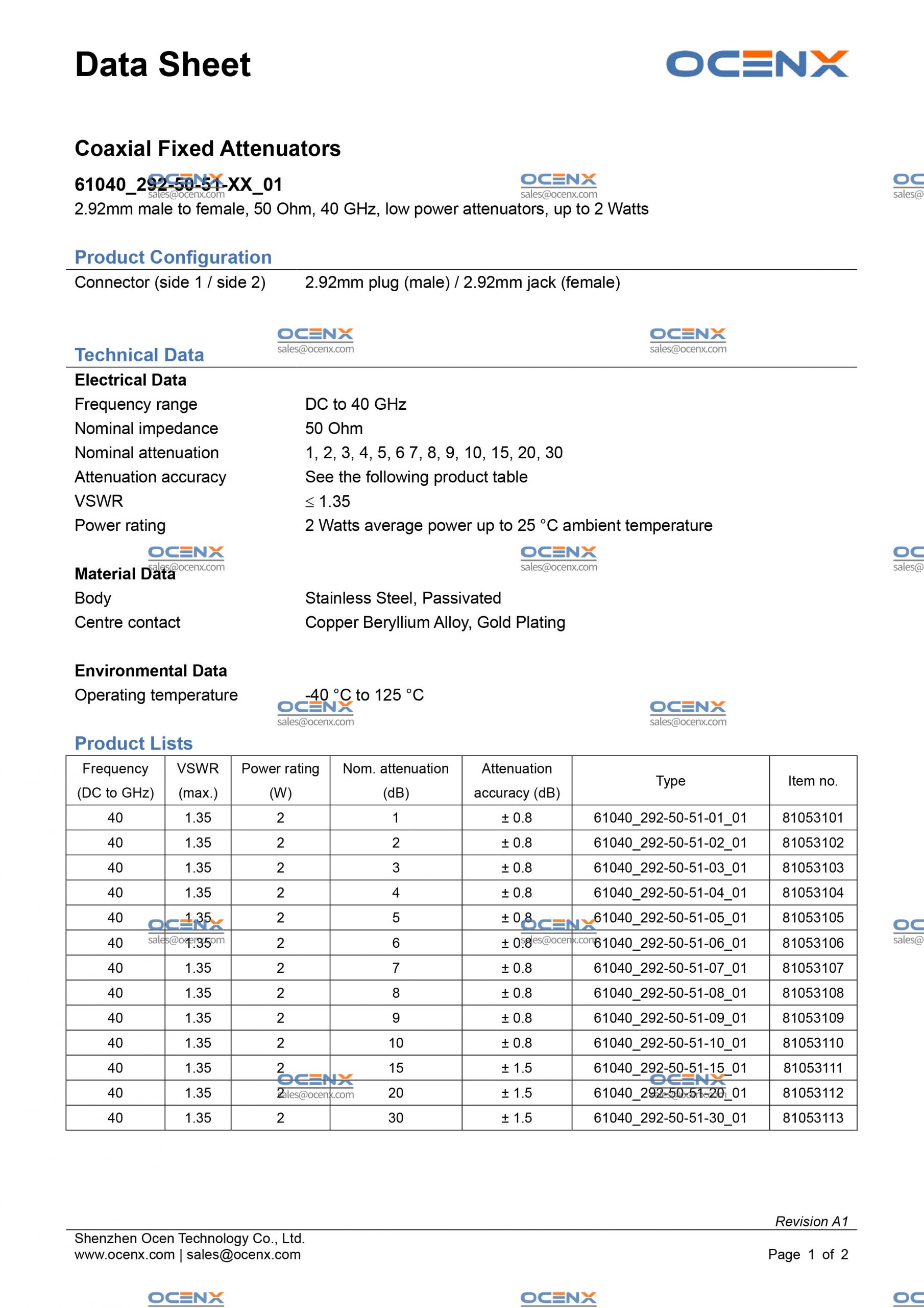 2.92mm Fixed Attenuators